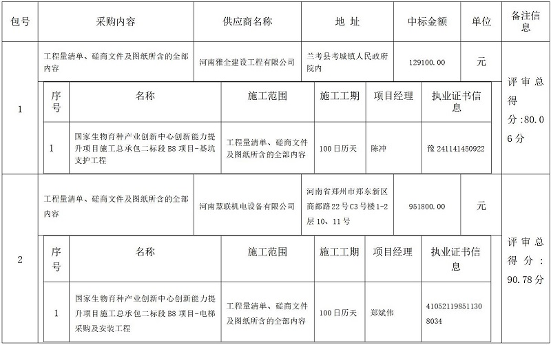 基坑支护及电??成交公告0707_01.jpg