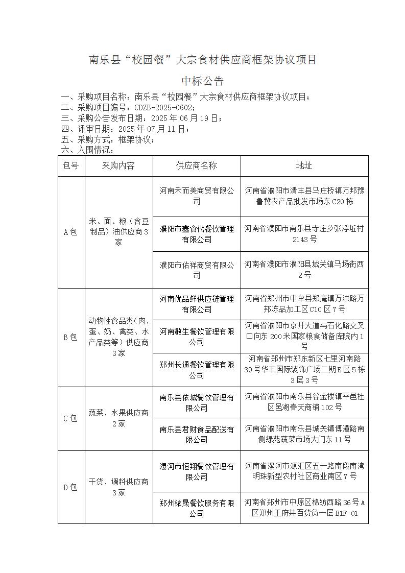 中标结果公告(2)_01.jpg